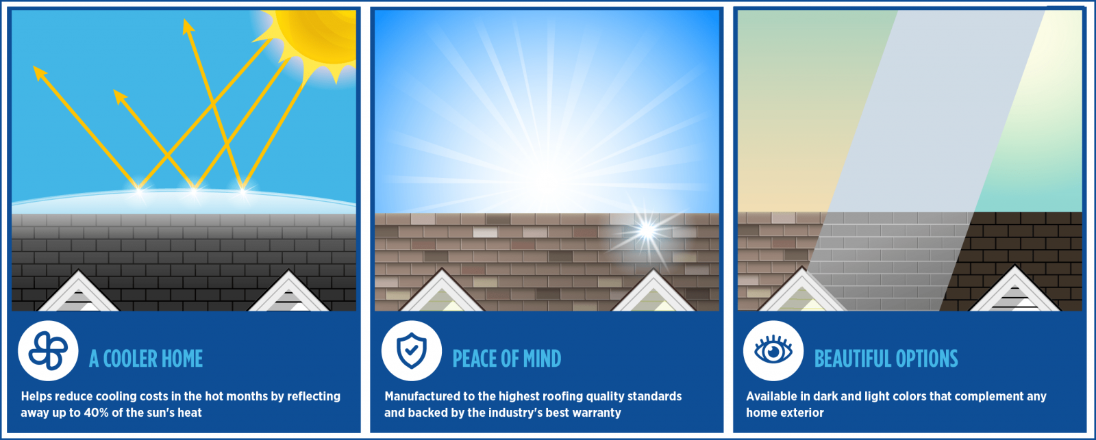 Priority Roofing & Restoration Images